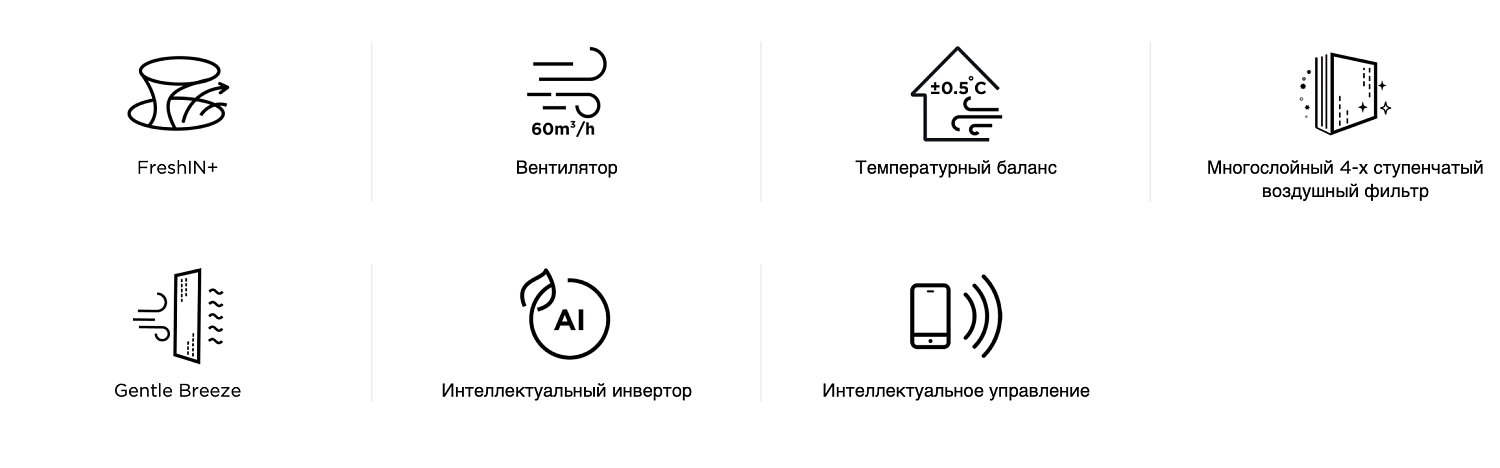 Сплит-система TCL X-Fresh TAC-09CHSD/FAI